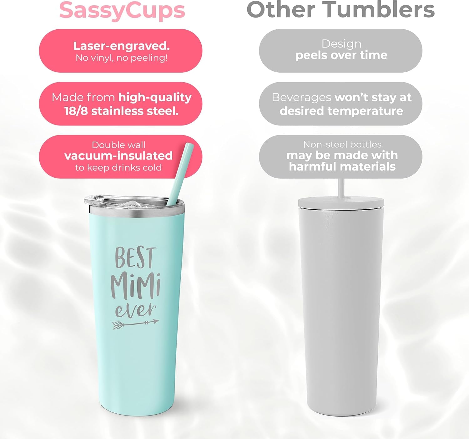 Premium Insulated Tumbler Cup with Straw and Lid - Thoughtful Coffee Mug Gift for Grandmothers - Ideal Birthday Present for New Mimi from Grandchildren