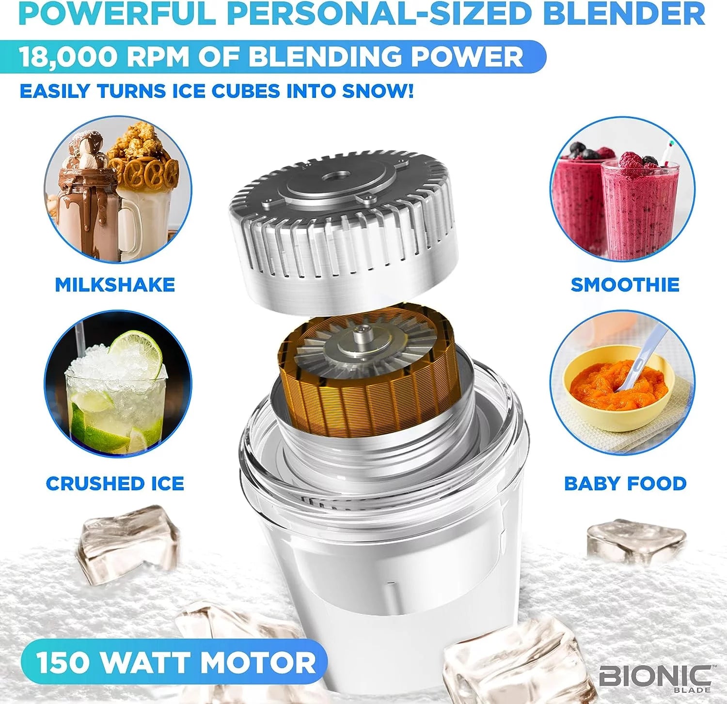Bionic Blade Portable Rechargeable Blender for Smoothies, Juices, Protein Shakes, and Baby Food