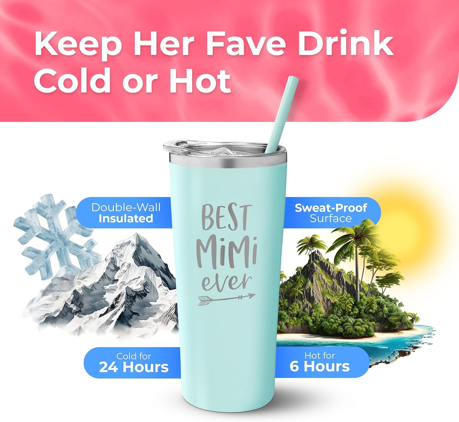 Premium Insulated Tumbler Cup with Straw and Lid - Thoughtful Coffee Mug Gift for Grandmothers - Ideal Birthday Present for New Mimi from Grandchildren
